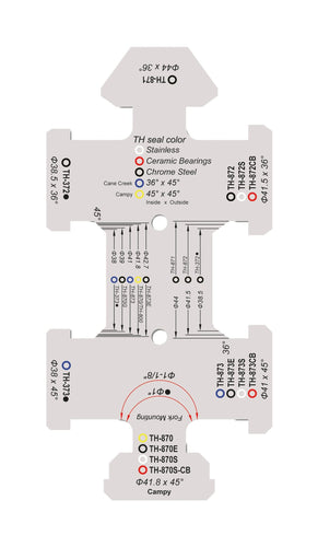 FSA Headset Guide Tool (1 & 1.1/8)
