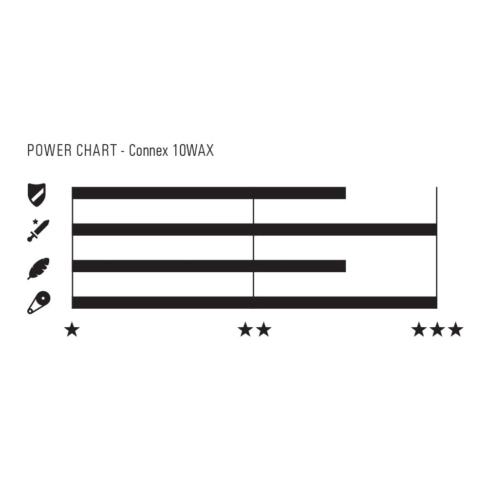 Connex 10WAX Bicycle Chain Nickel 10sp