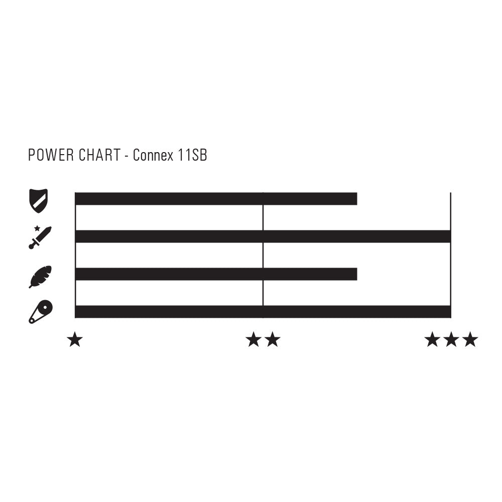 Connex 11sB WAX chain 126L 11sp Black/Gold