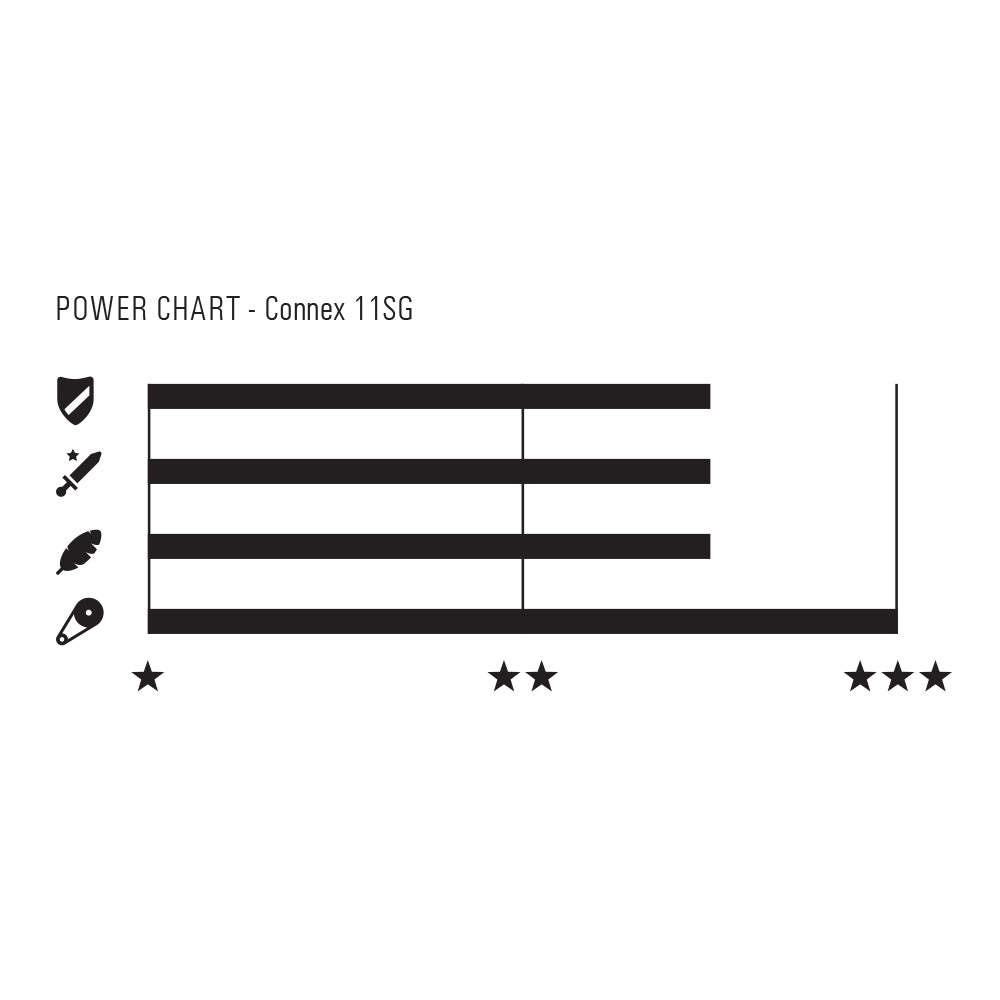 Connex 11SG Bicycle Chain Gold 11sp