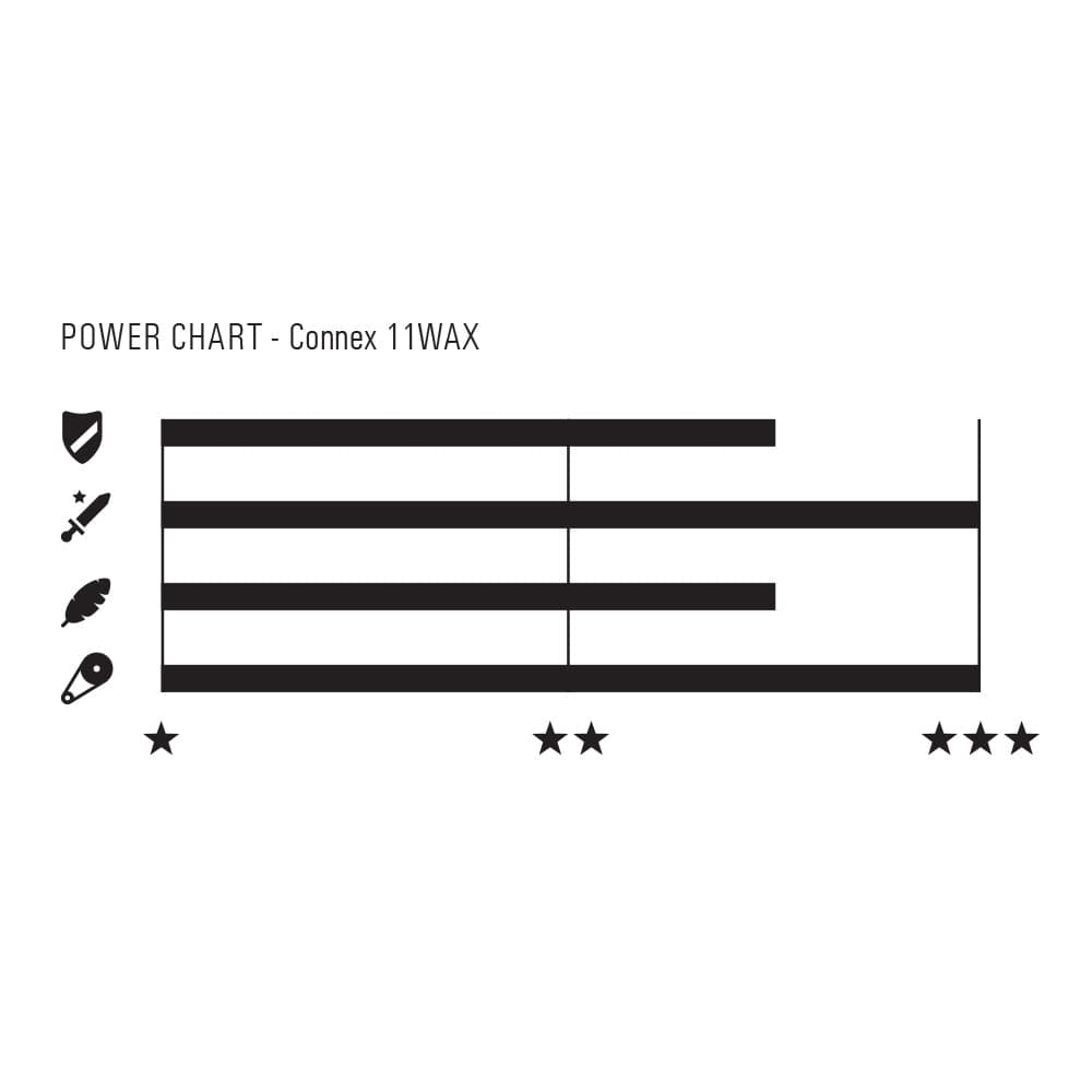 Connex 11WAX Bicycle Chain Nickel 11sp