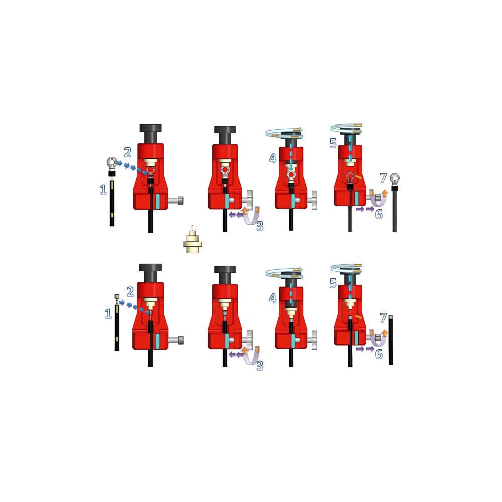 M-Wave Hydraulic Hose Press Tool Black Hydro-Hose