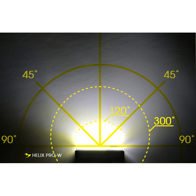 Moon Sport Helix Pro-W (250lm) Bright Front Light