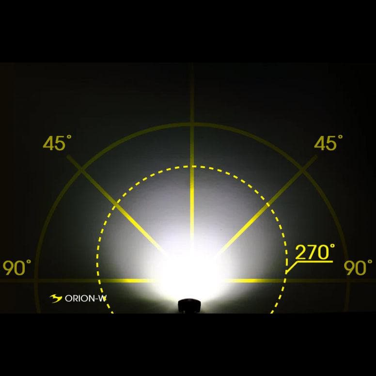 Moon Sport Orion W (100lm) & Orion R (50lm) - Black -