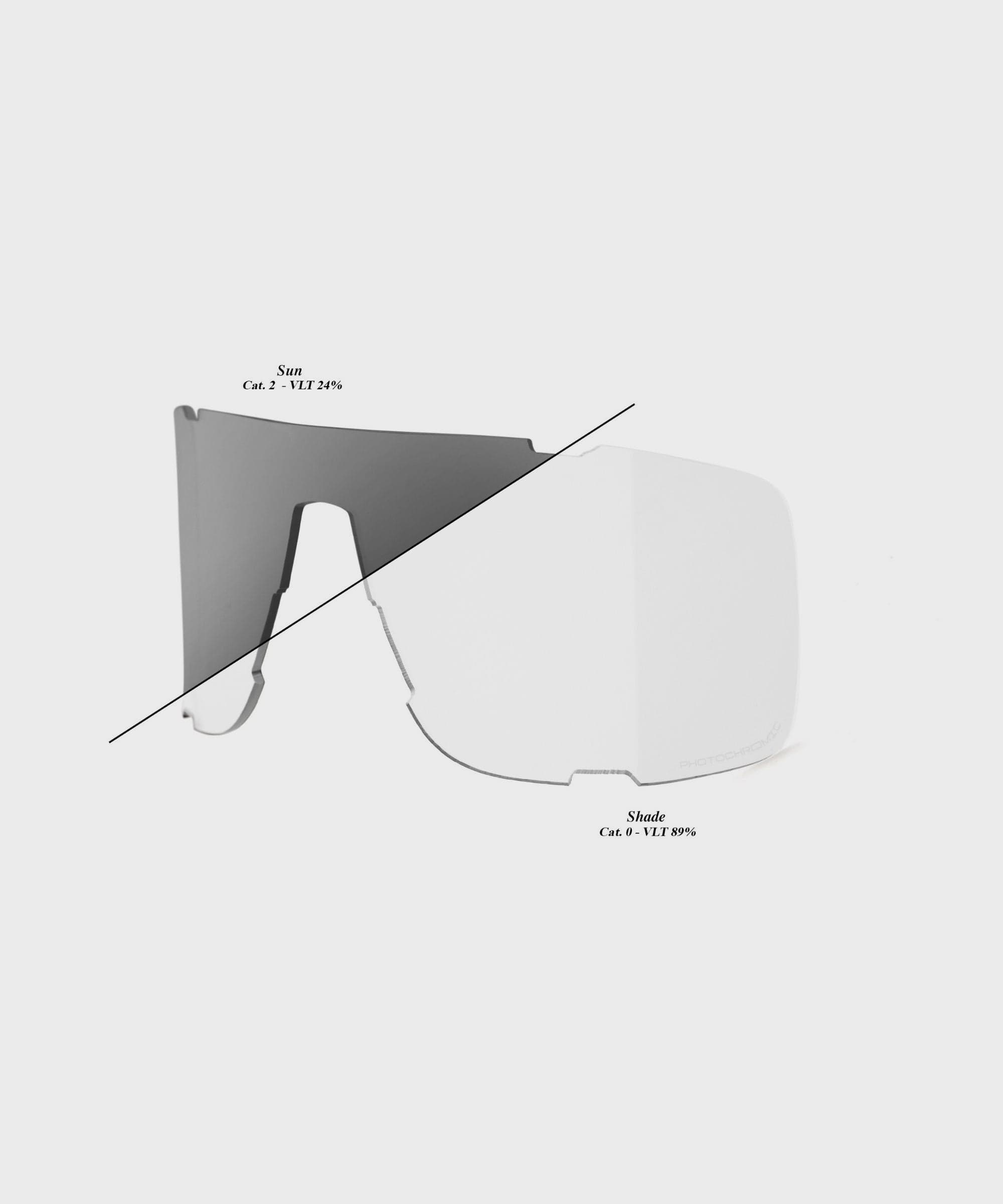 100% Eastcraft Replacement Shield Lens