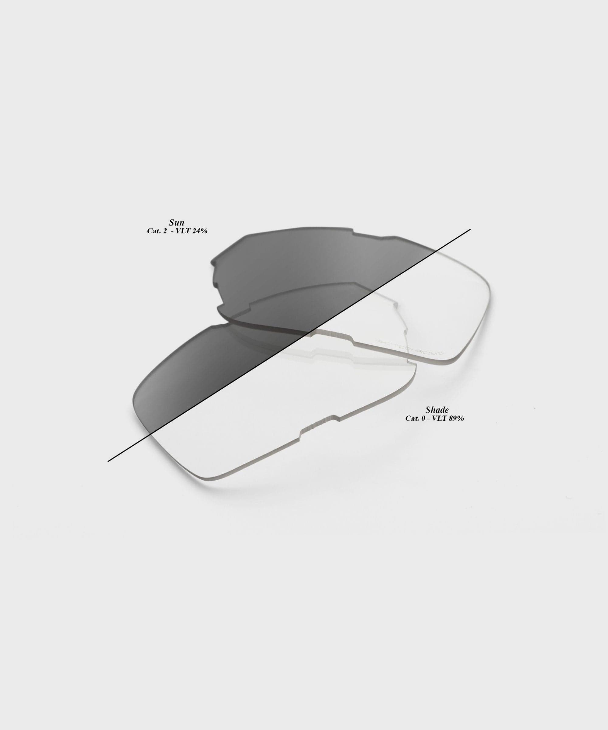 100% Eastcraft Replacement Dual Lens - Photochromic Clear / Smoke