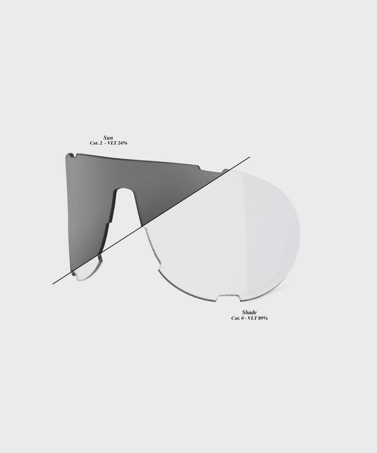 100% Westcraft Replacement Lens - Photochromic Clear / Smoke