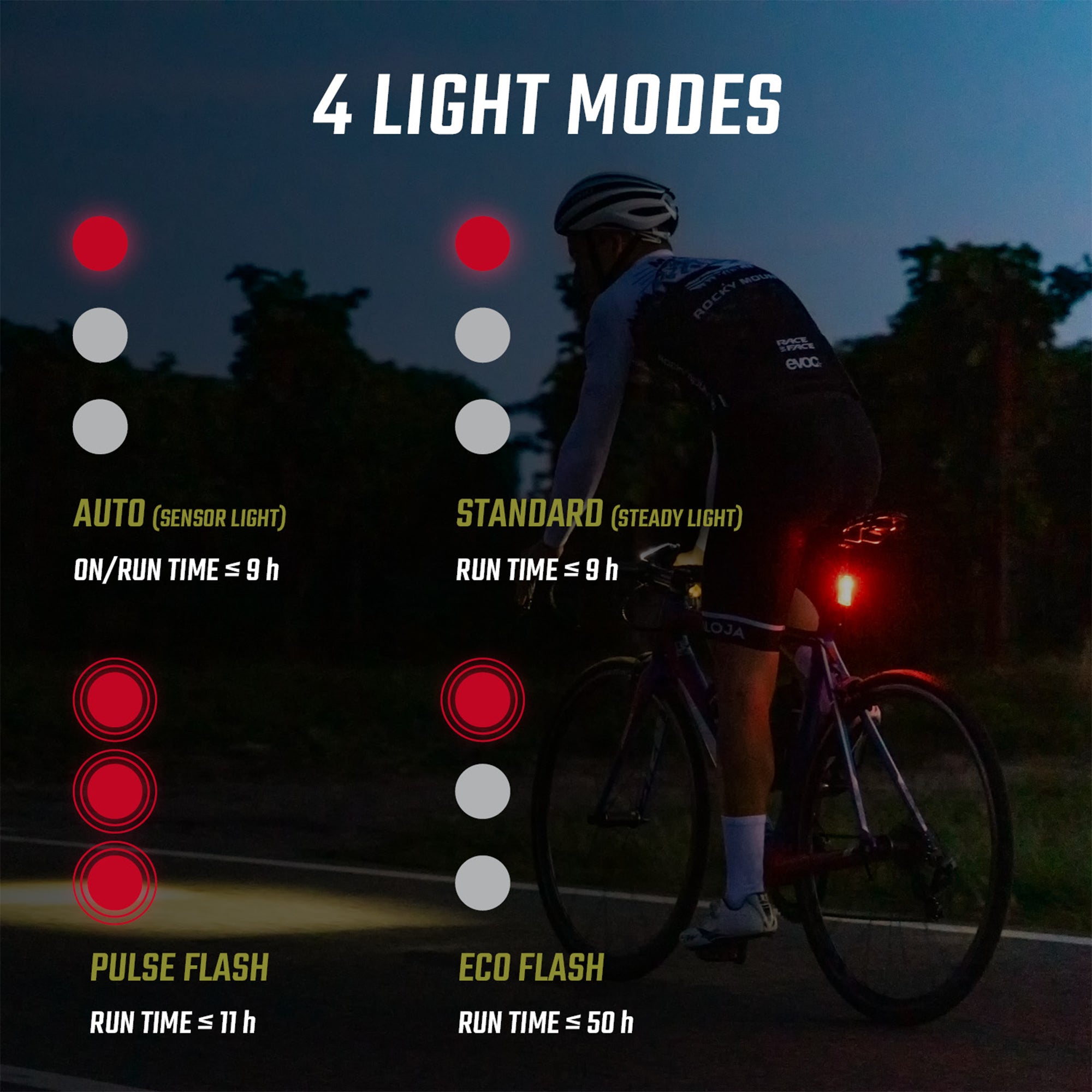 Sigma Buster 400 & Blaze Flash Lightset