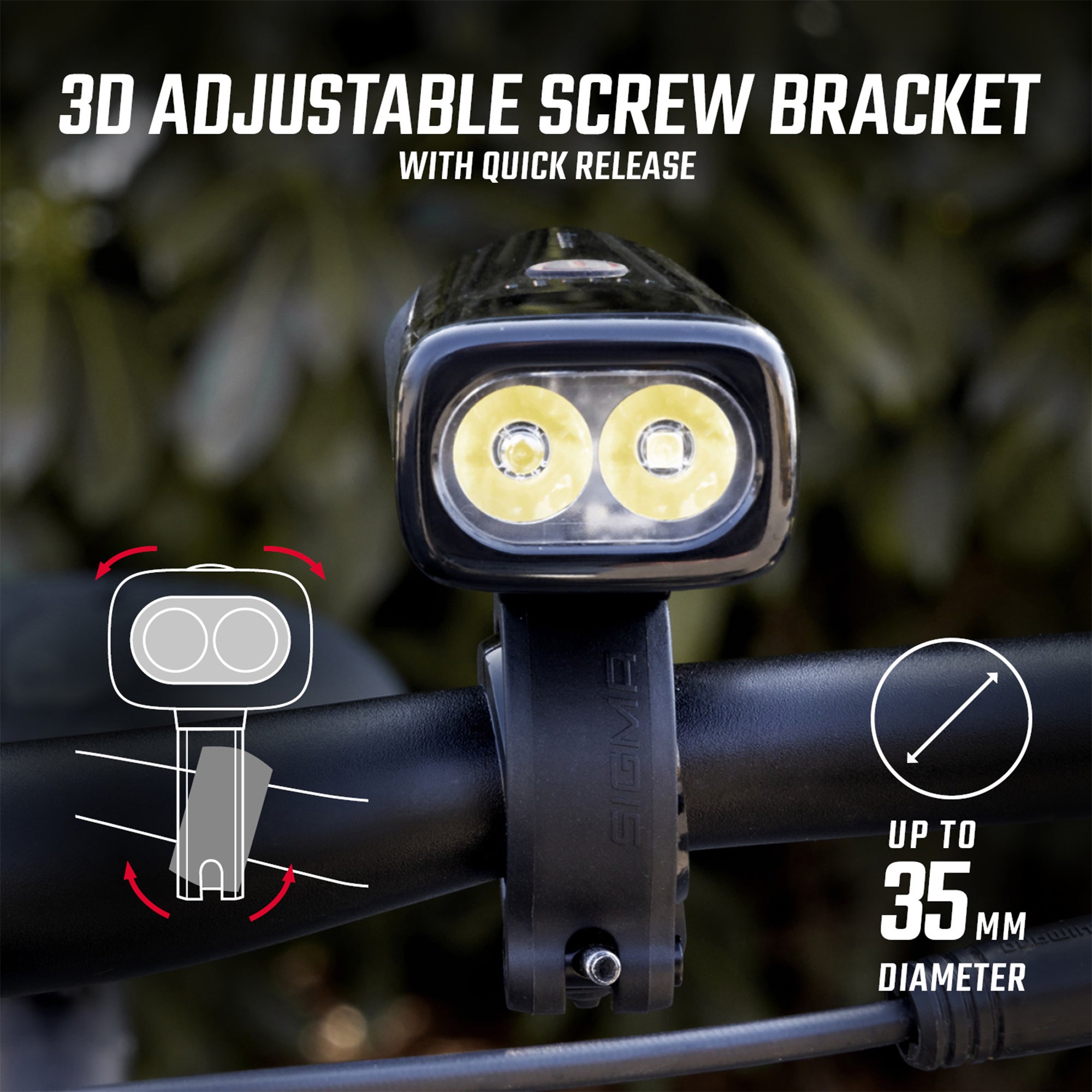 Sigma Buster 1100 & RL 150 Lightset