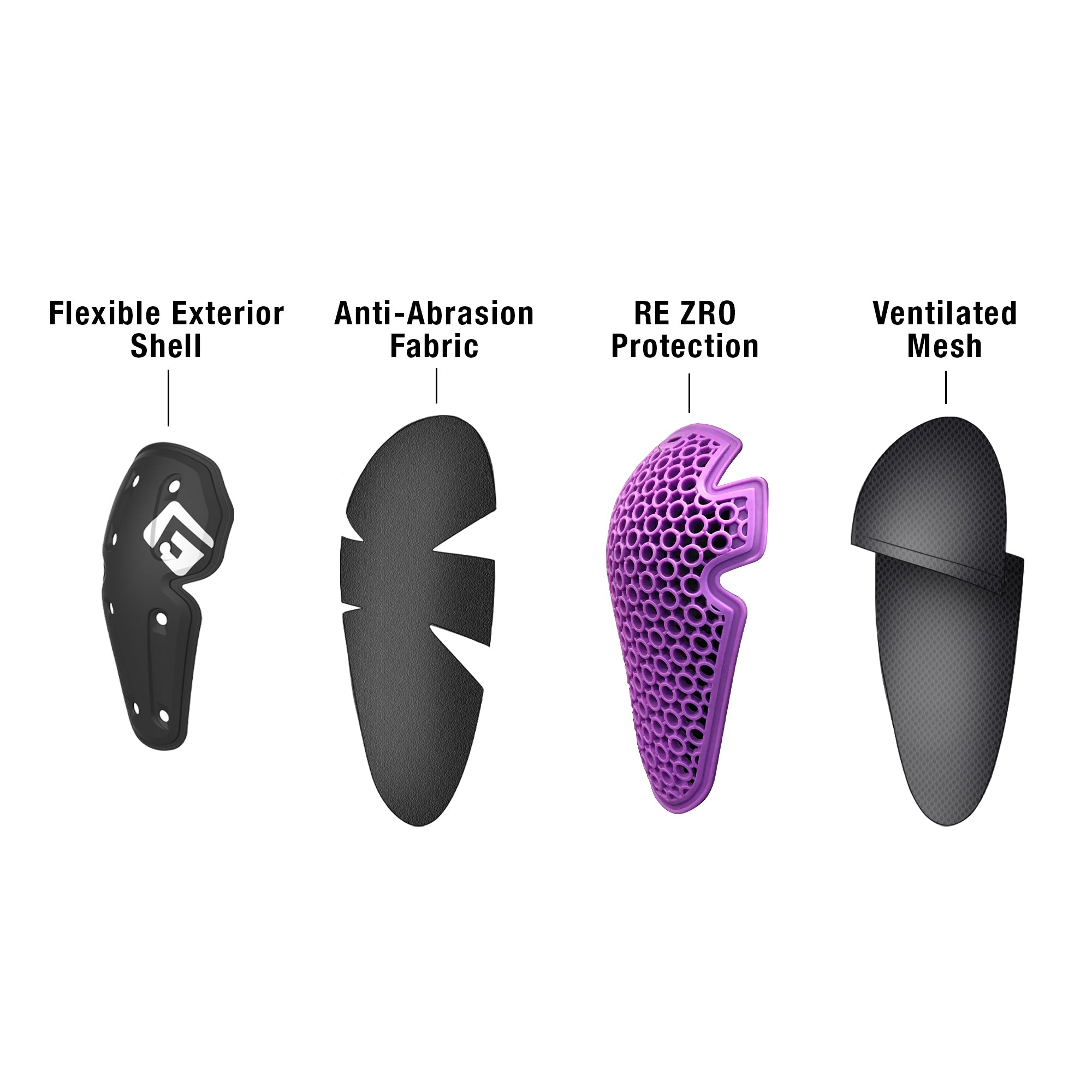 G-Form Mesa Elbow Guard L