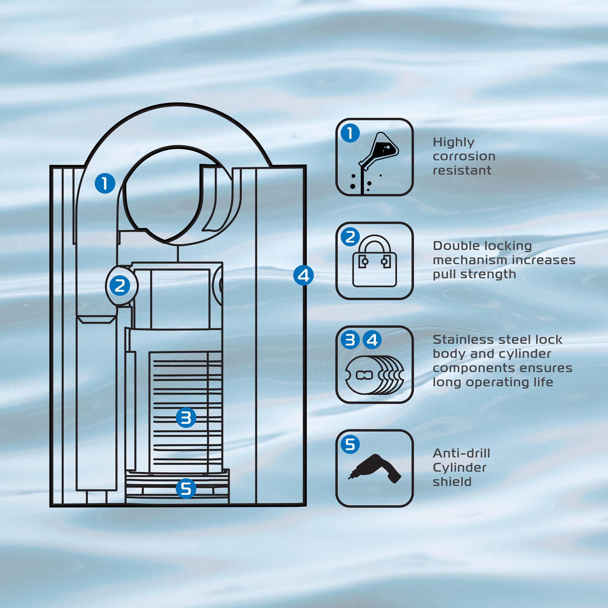 Oxford CS-09 Marine Proof Padlock 50MM