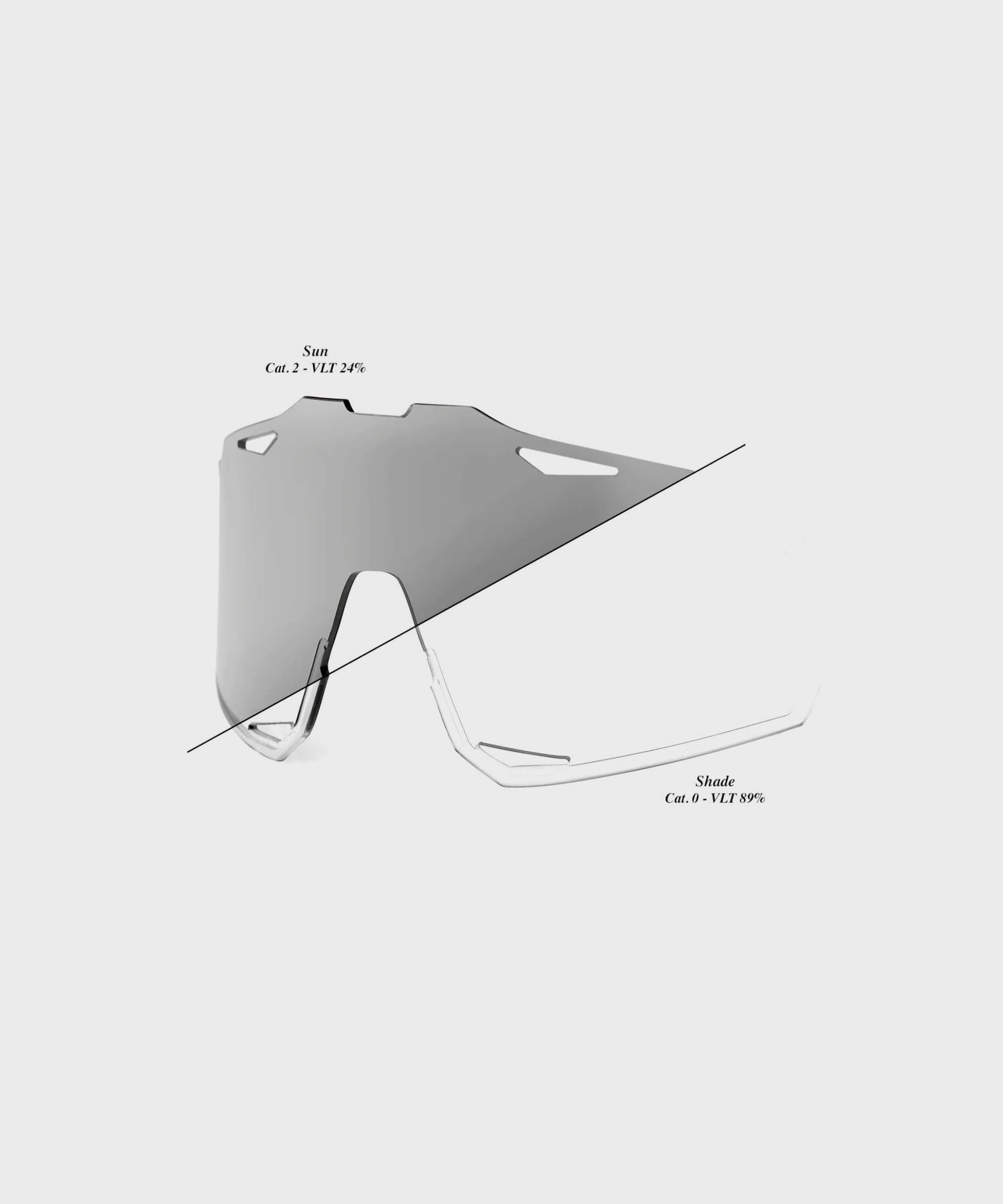 100% Hypercraft Replacement Polycarbonate Lens - Photochromic Clear / Smoke