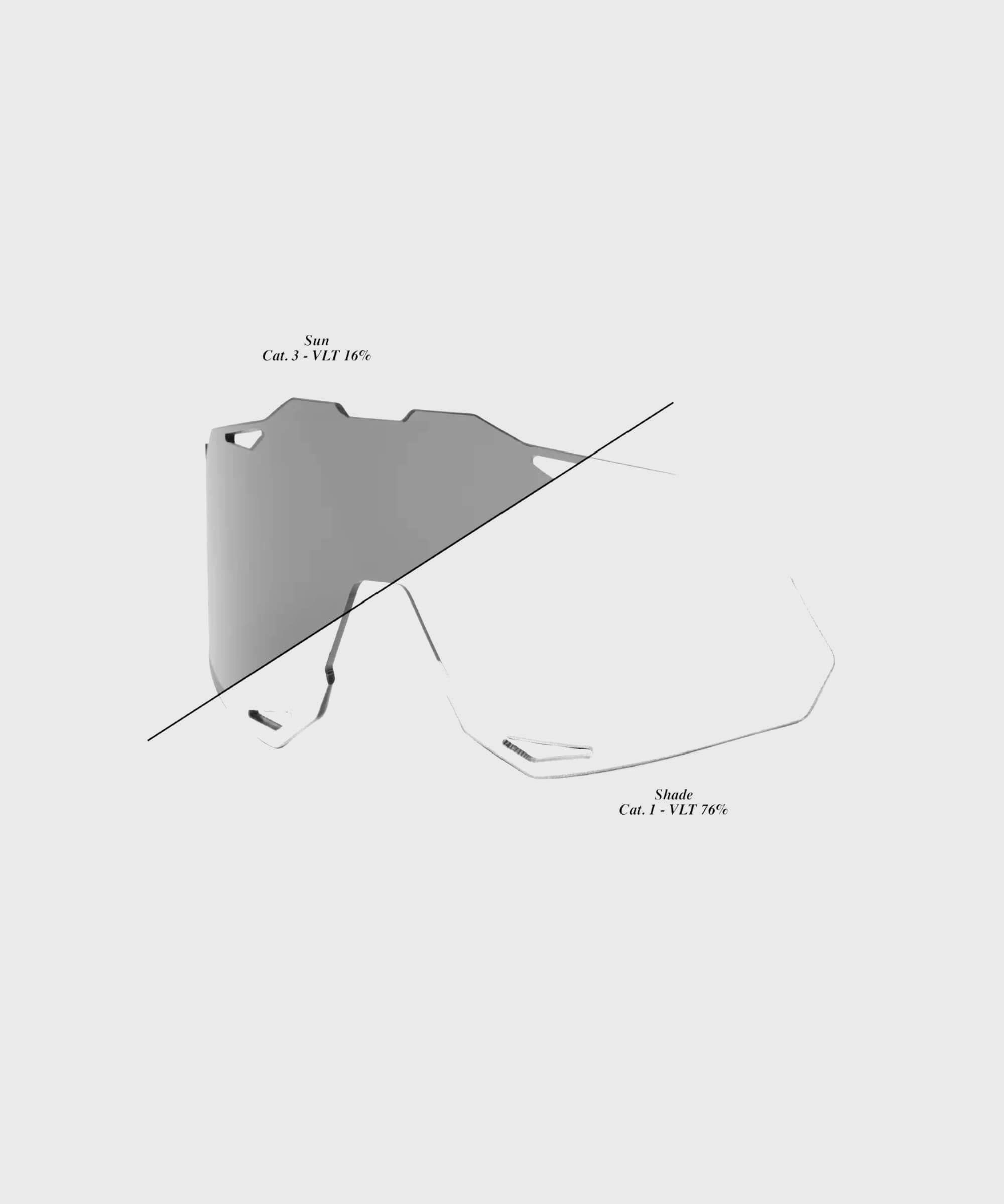 100% Hypercraft XS Replacement Polycarbonate Lens - Photochromic Clear / Smoke