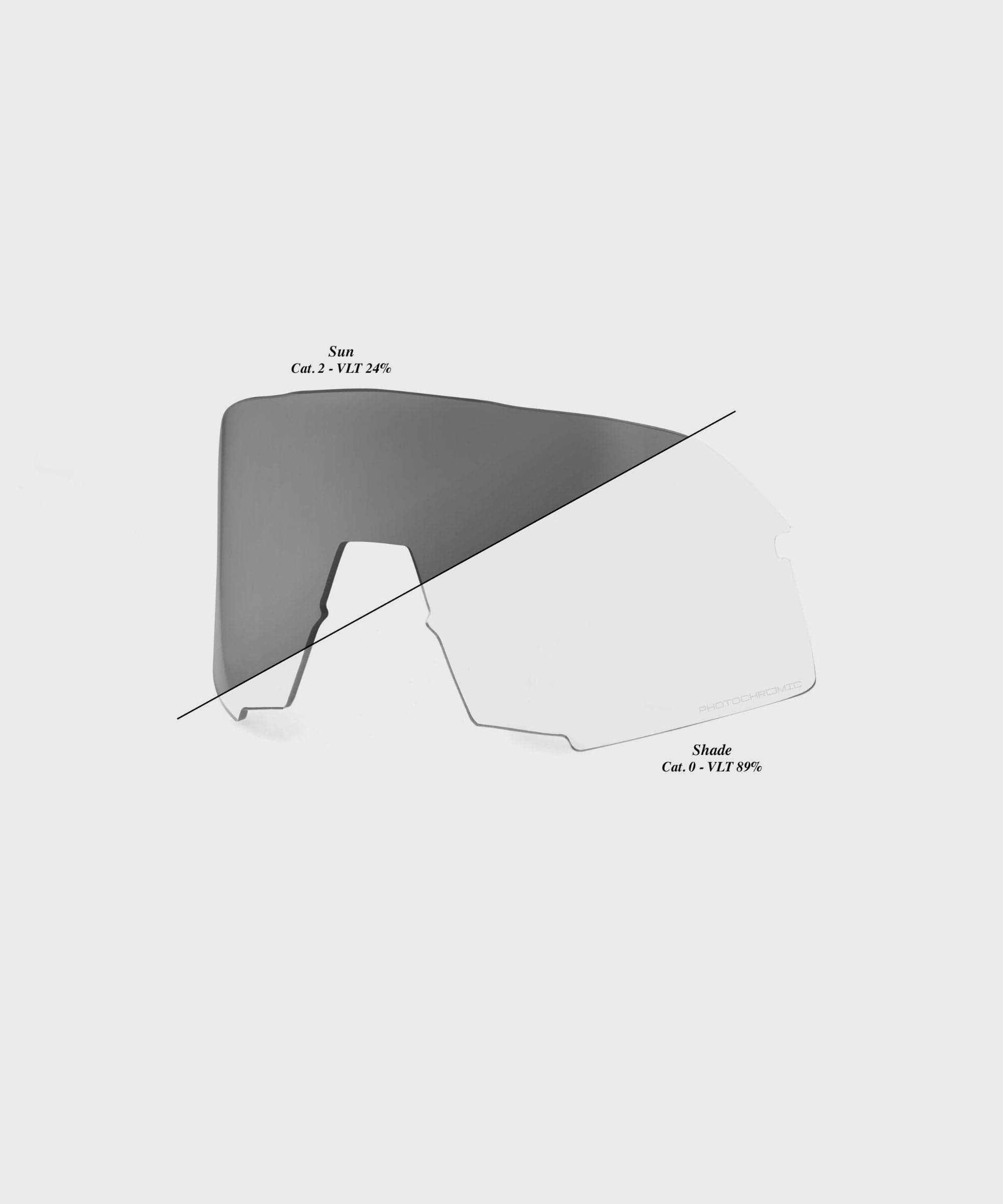 100% S3 Replacement Lens - Photochromic Clear / Smoke