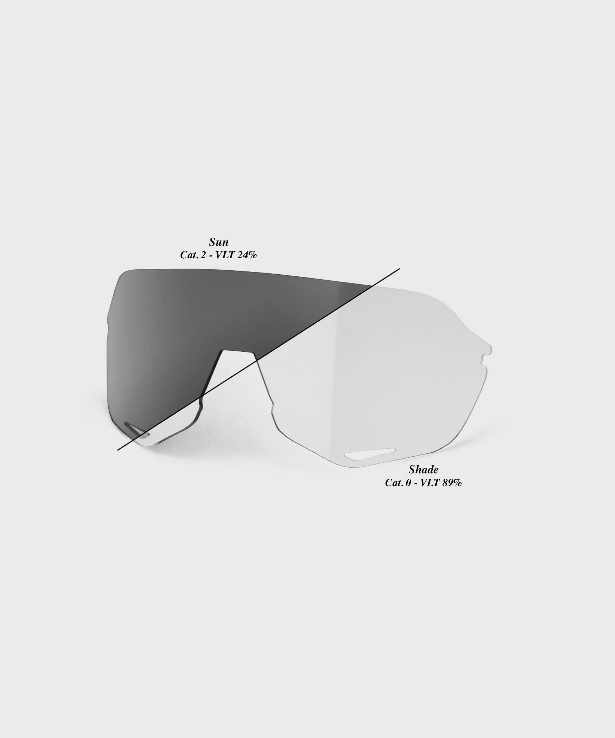 100% S2 Replacement Lens - Photochromic Clear / Smoke