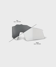 100% Speedcraft SL Replacement Lens - Photochromic Clear / Smoke