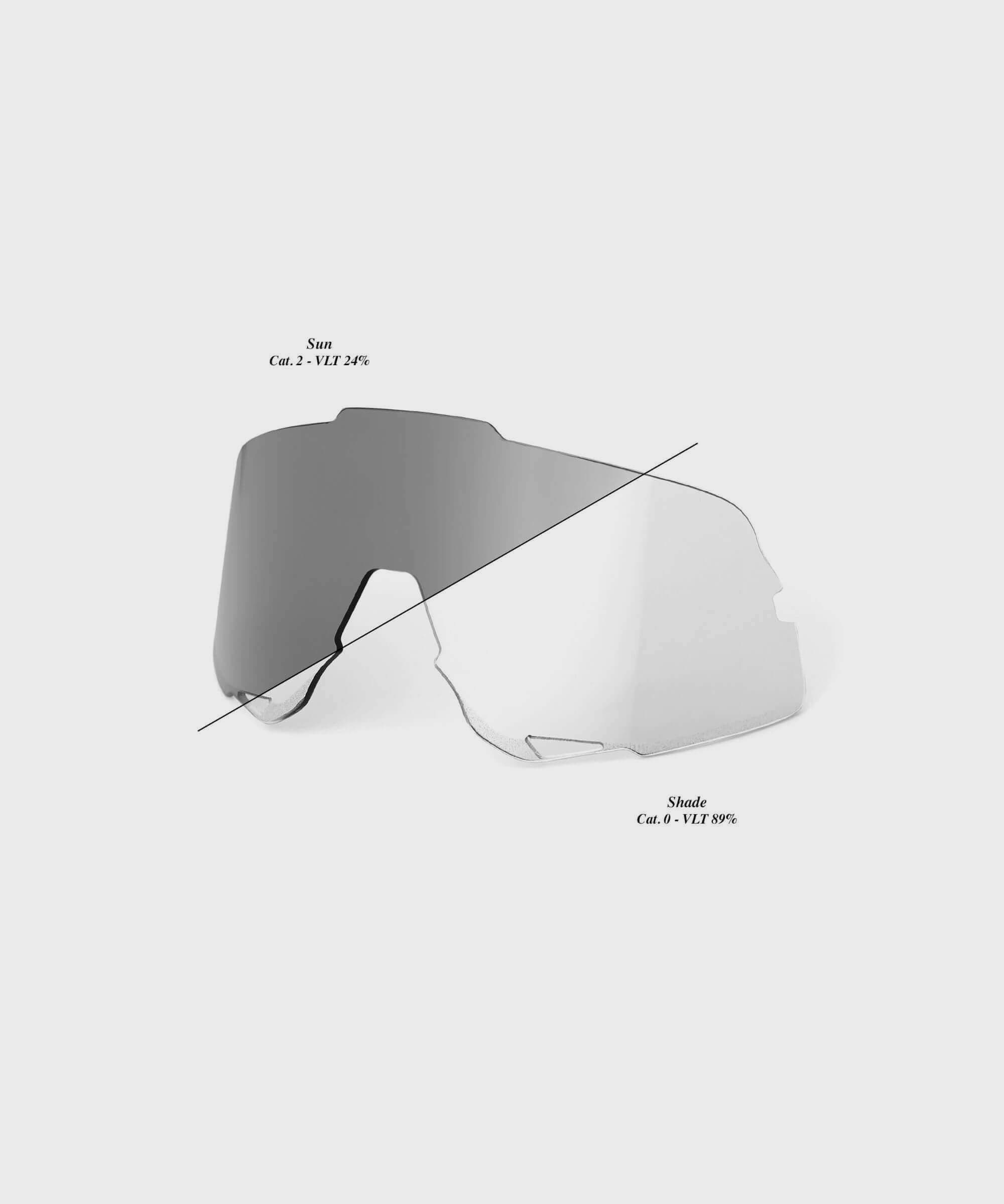 100% Glendale Replacement Lens - Photochromic Clear / Smoke