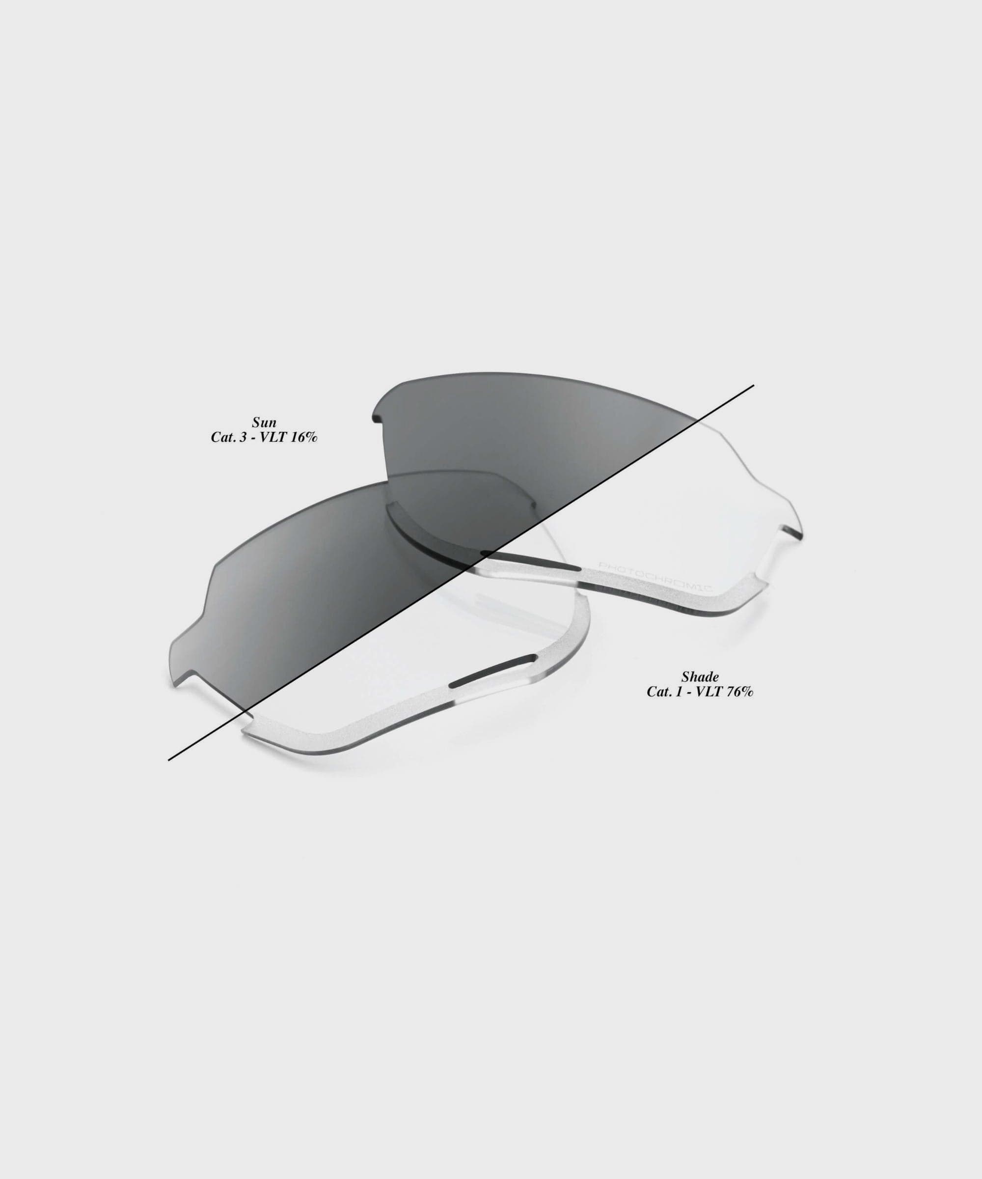 100% Norvik Replacement Lens - Photochromic Clear / Smoke