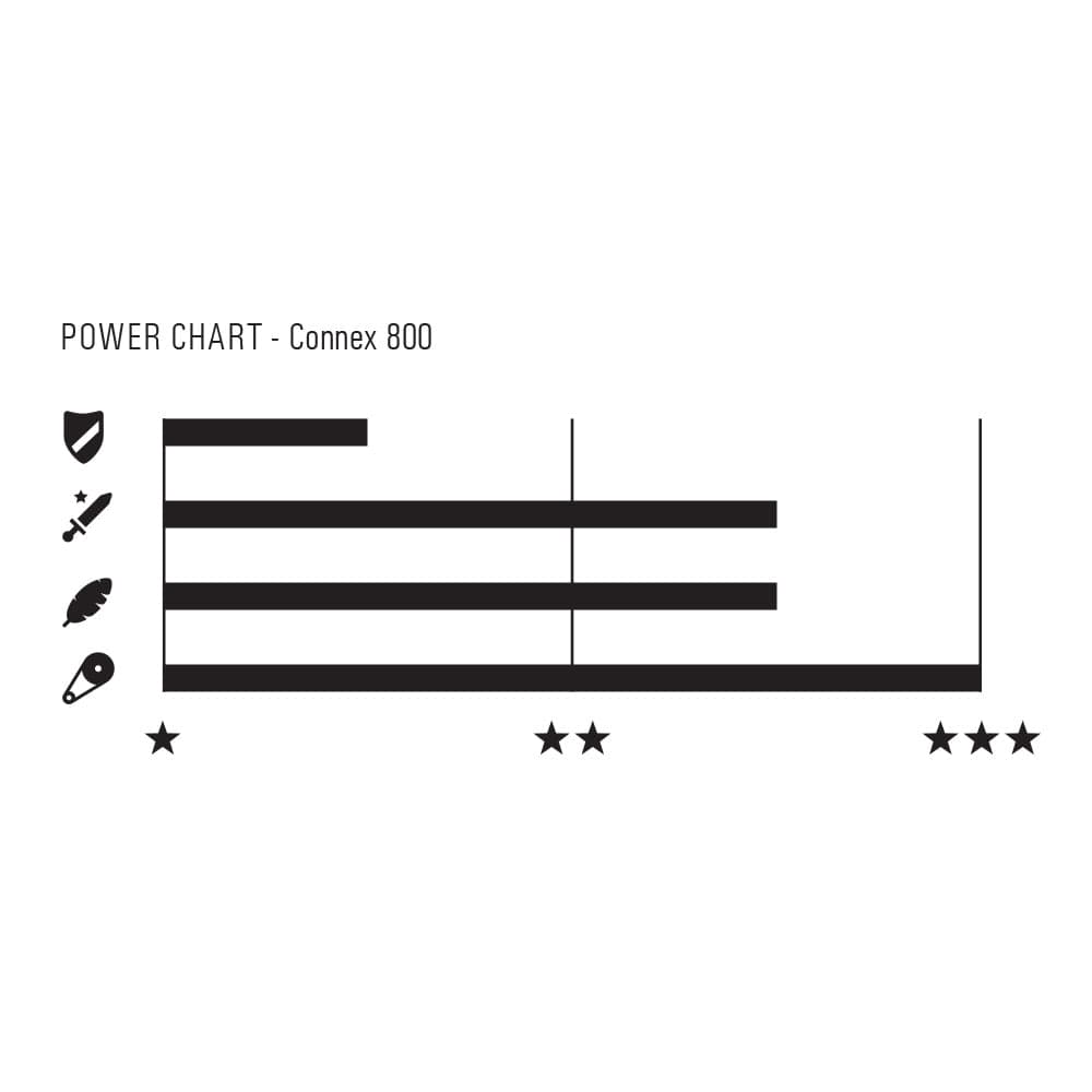 Connex 800 Bicycle Chain Grey 8sp