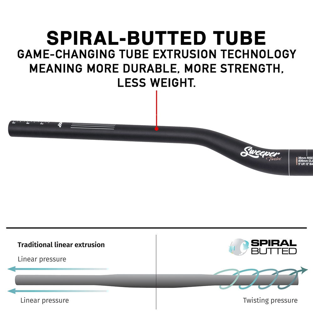 DMR - Sweeper Bar 35mm - 35mm rise