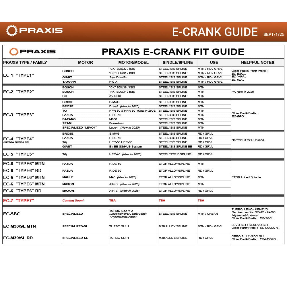 Praxis - eCrank Set - RIDE 60 MTN - Alloy 165mm