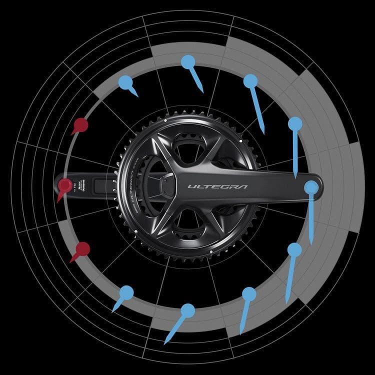 Shimano Ultegra FC-R8100-P Power Meter Chainset 12-Speed 170mm 52