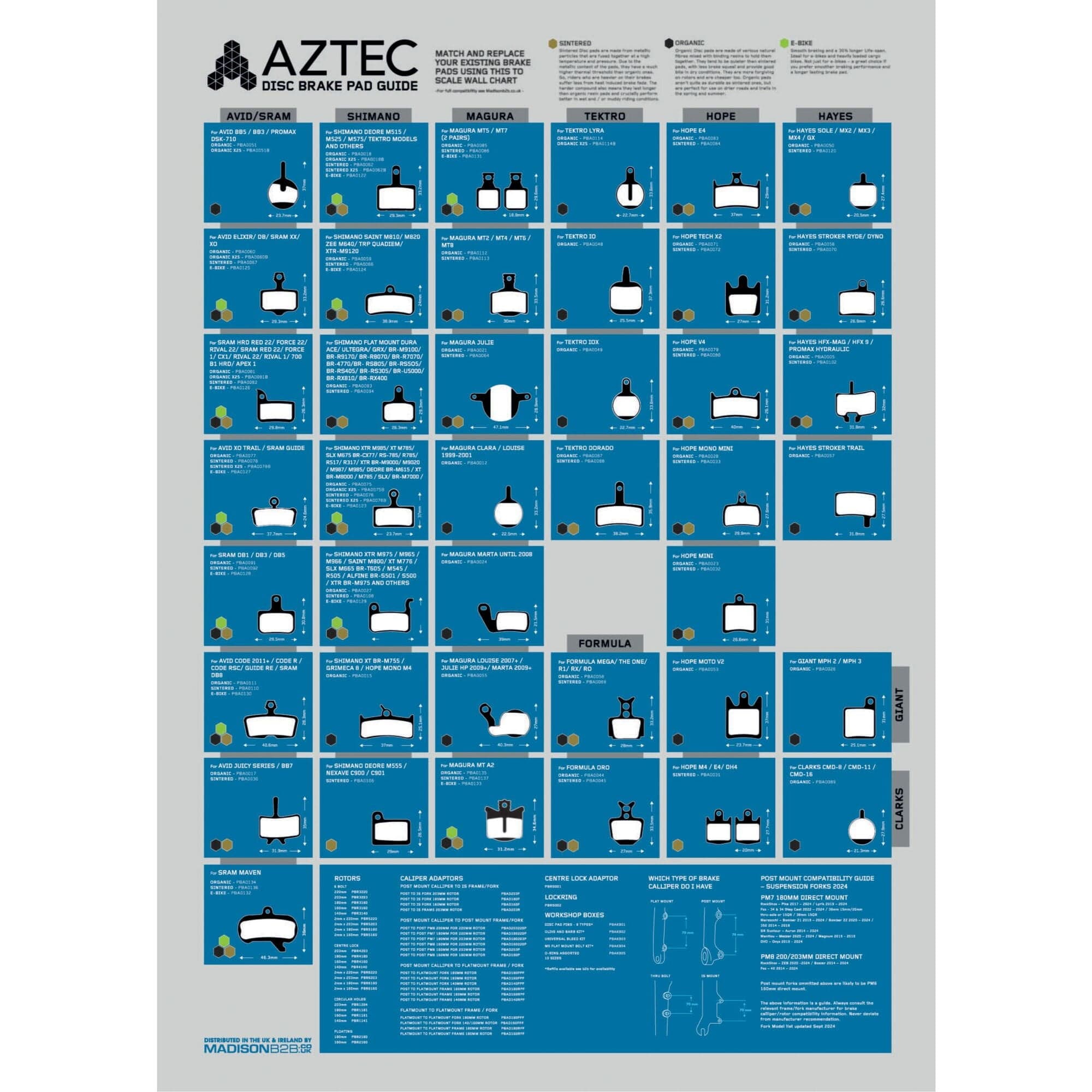 Aztec Brake Pad Poster 2025 - A1 size