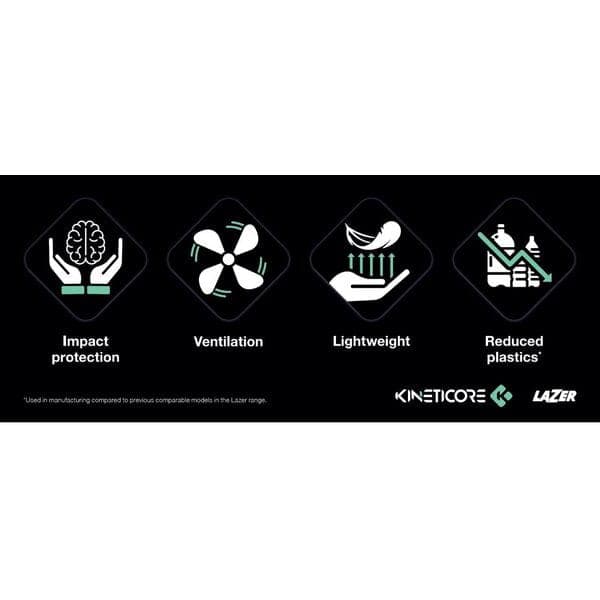 Lazer KinetiCore Talker Cards - 4 Pillars