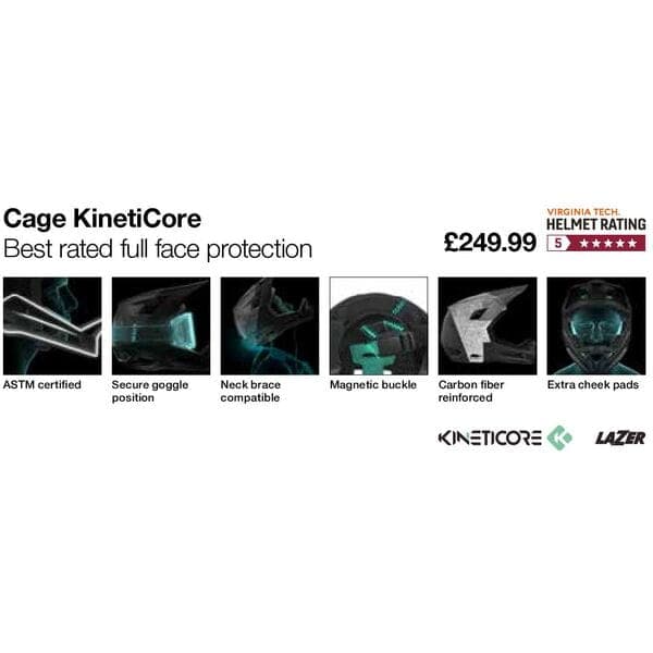 Lazer KinetiCore Talker Card - Cage