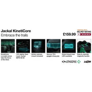 Lazer KinetiCore Talker Card Jackal