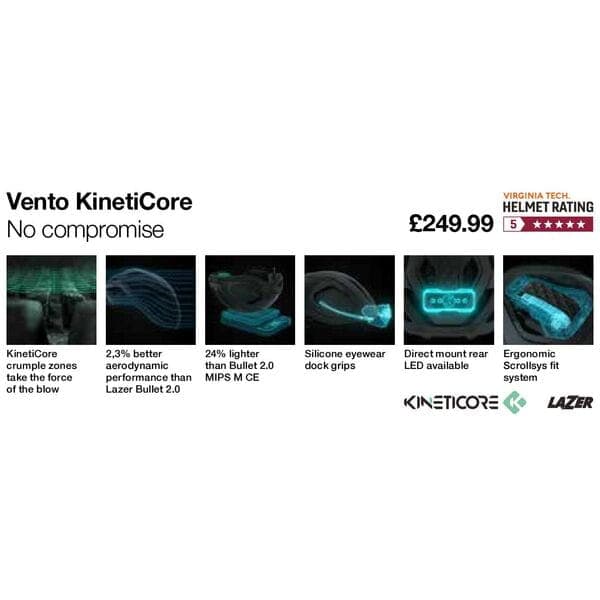 Lazer KinetiCore Talker Card - Vento