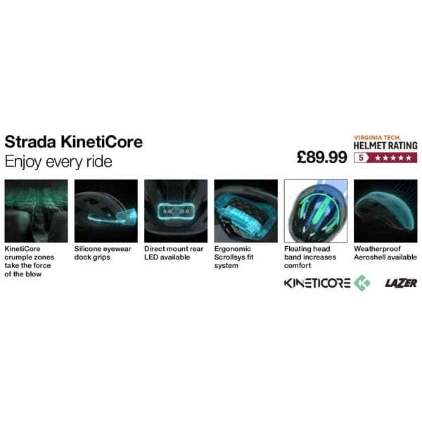 Lazer KinetiCore Talker Card - Strada