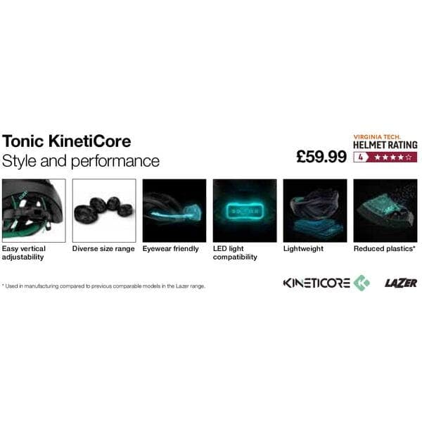 Lazer KinetiCore Talker Card - Tonic