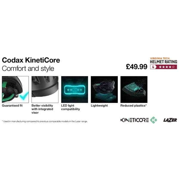 Lazer KinetiCore Talker Card - Codax