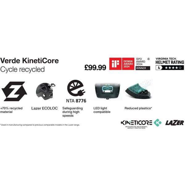 Lazer KinetiCore Talker Card - Verde