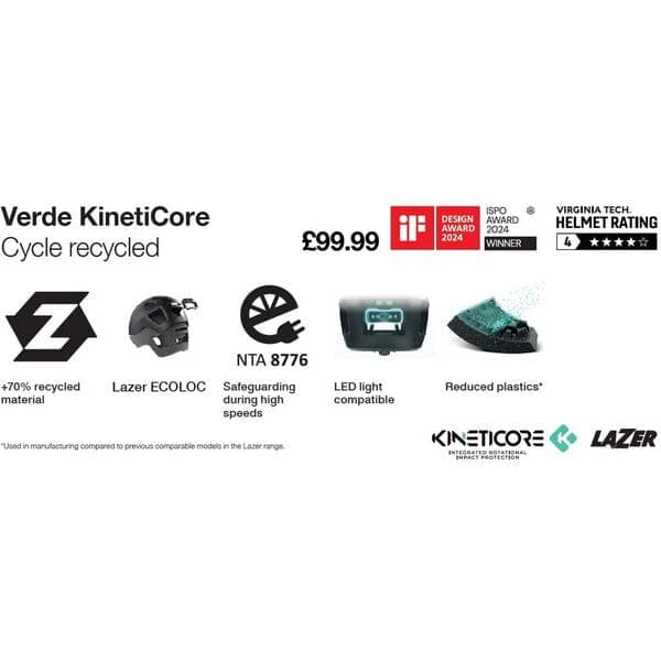 Lazer KinetiCore Talker Card - Verde