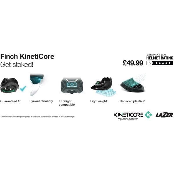 Lazer KinetiCore Talker Card - Finch