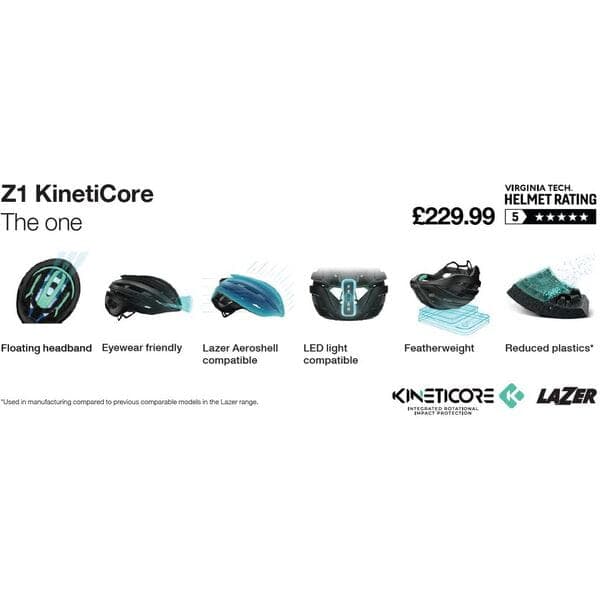 Lazer KinetiCore Talker Card - Z1