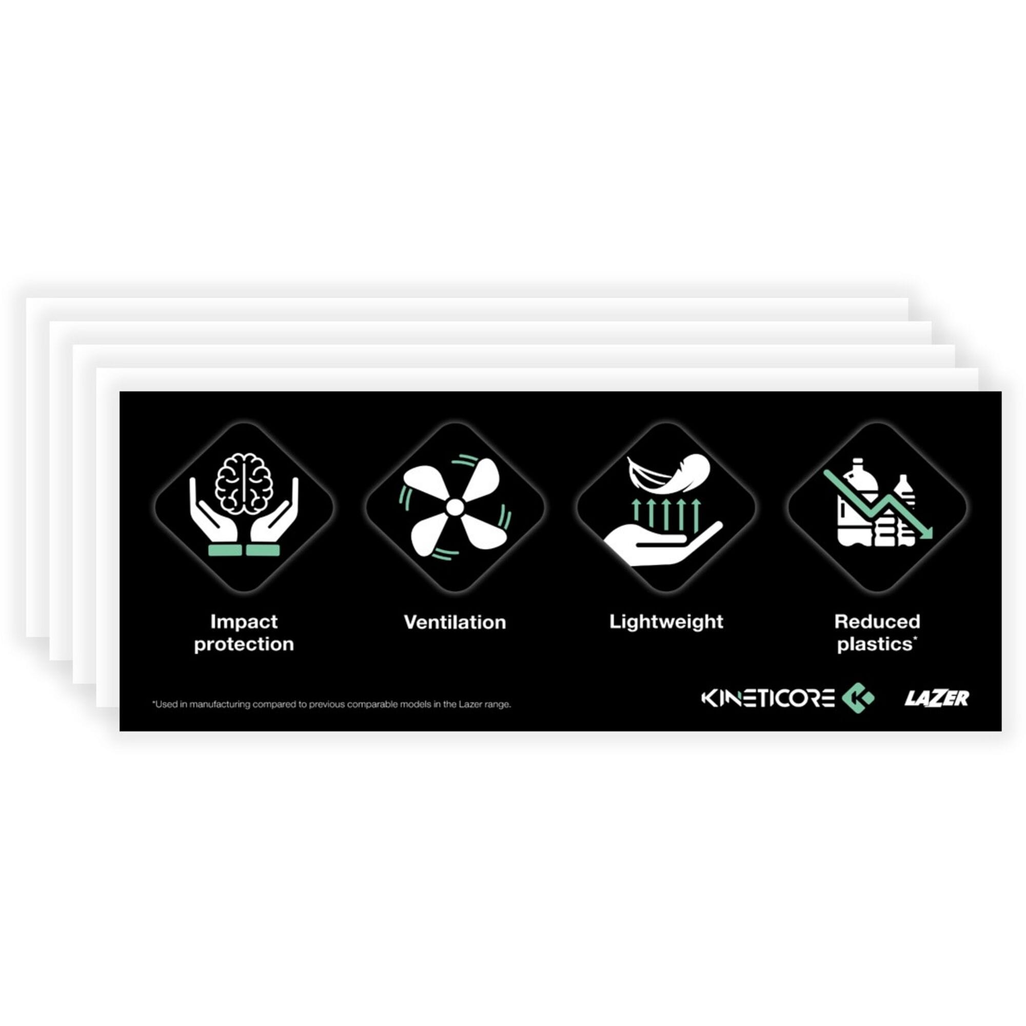 Lazer Lazer KC Talker Card 4 pillars Pack of 5 – BikeParts.co.uk
