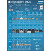 Shimano CFYB Shimano A2 Brake Pad Poster