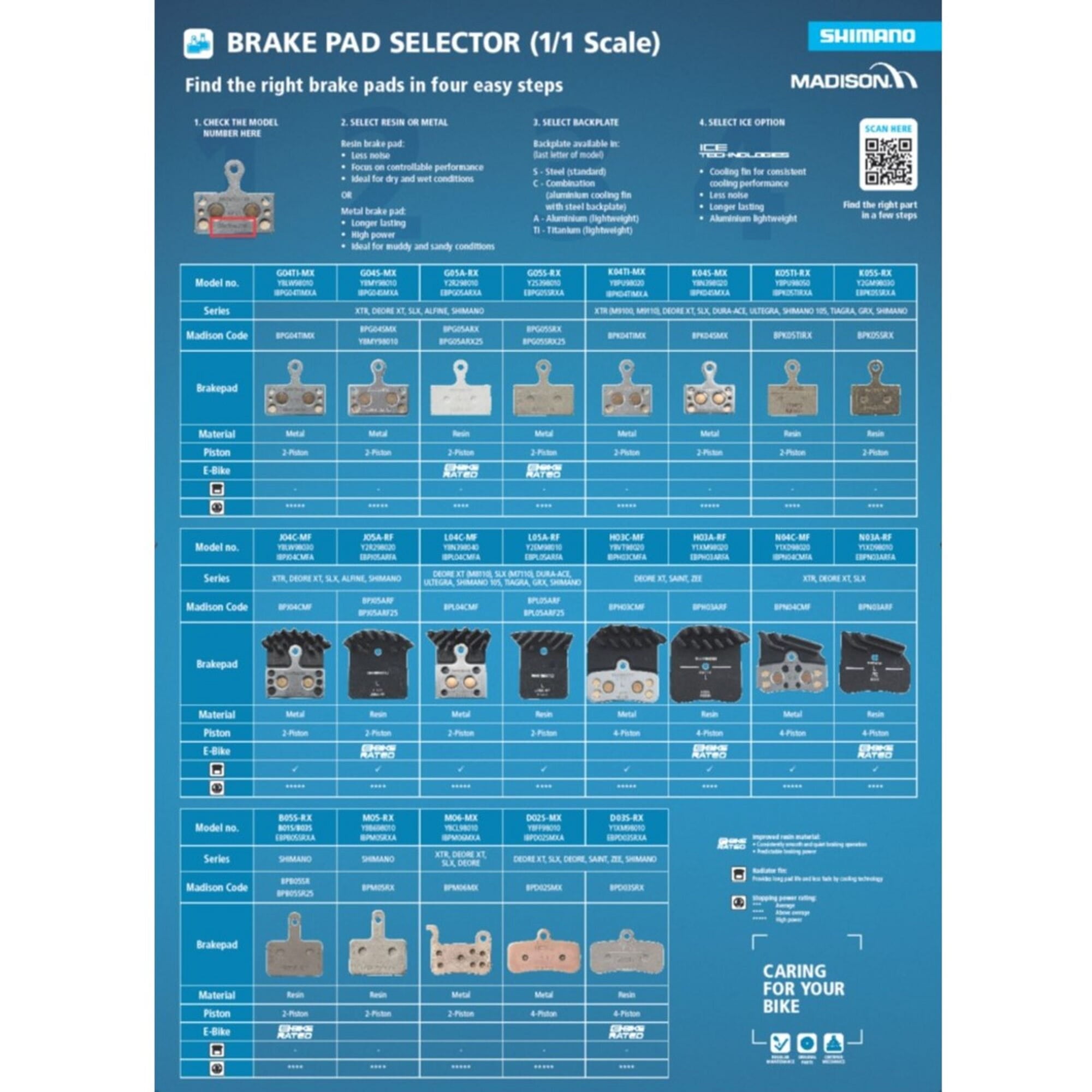 Shimano CFYB Shimano A2 Brake Pad Poster
