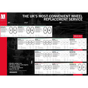 M Part Wheels Wheel Poster - A2