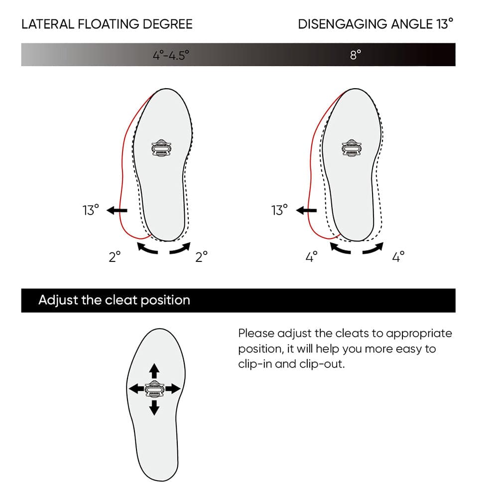 HT Components T2 Pedals Stealth Black 9/16"