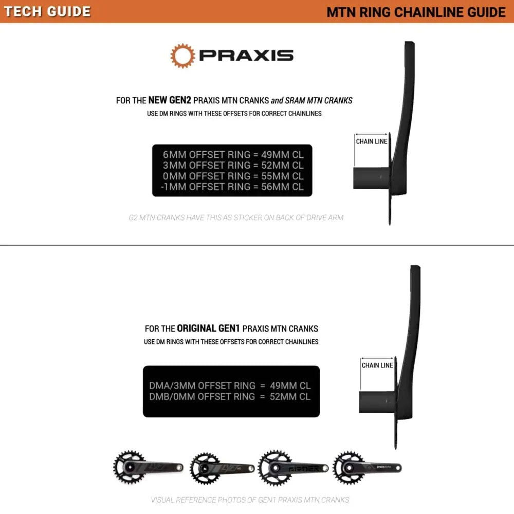 Praxis CR  Direct Mount NW 0mm Offset  32t
