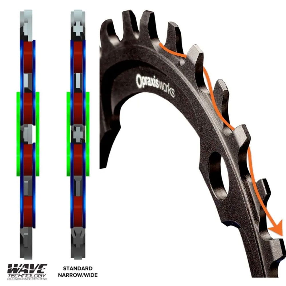 Praxis CR  104 BCD Wave 1x 34t