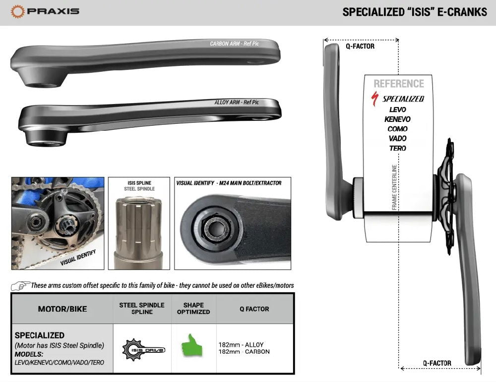 Praxis eCrank Set  Specialized  Carbon 170mm