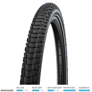 Schwalbe Marathon Plus Tour Smartguard 700x38 Blk/Refl