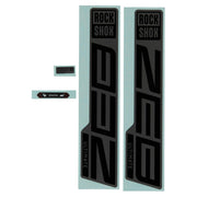 Rockshox Fork Decal Kit - Zeb Ultimate 27/29 (2021): Gloss Black/Matte Grey