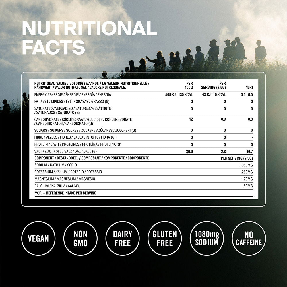 STYRKR - SLT+ Berry & Lime Quad-Blend Daily Hydration x30