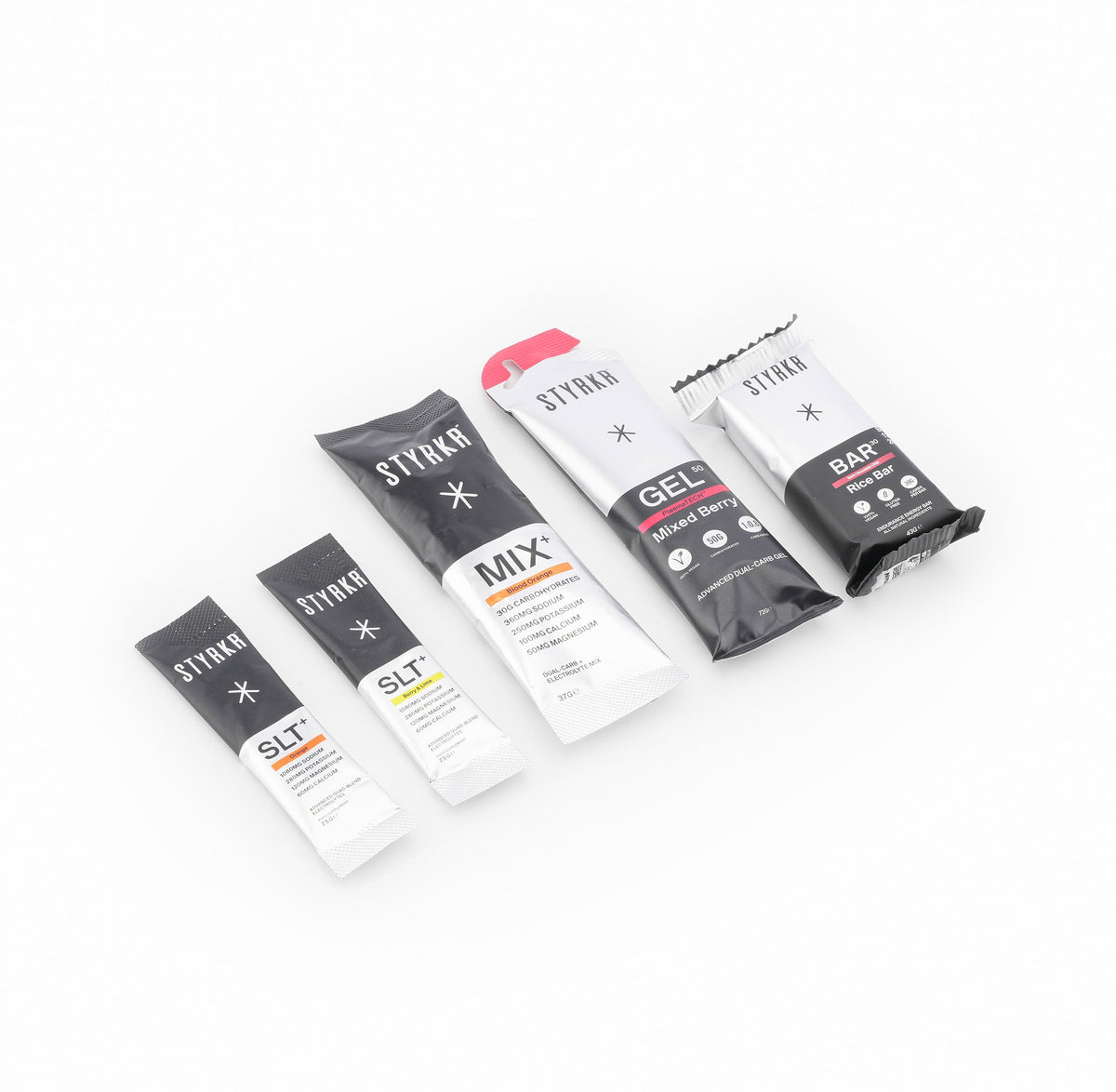 STYRKR - Styrkr Test Pilot Kit v2
